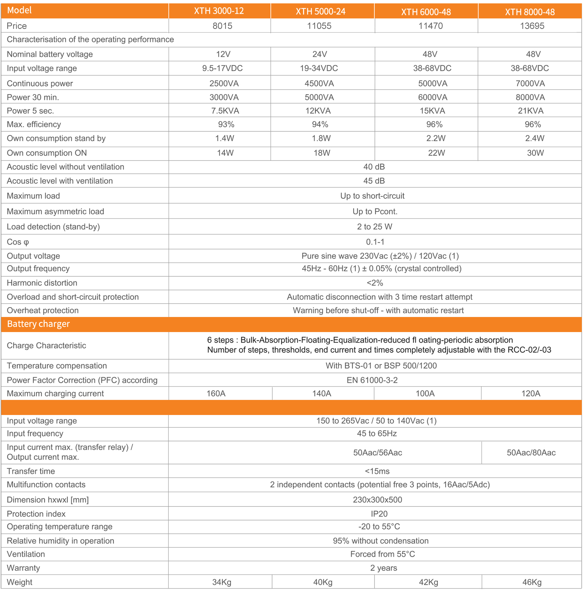 1649828566442884.jpg XTH.jpg