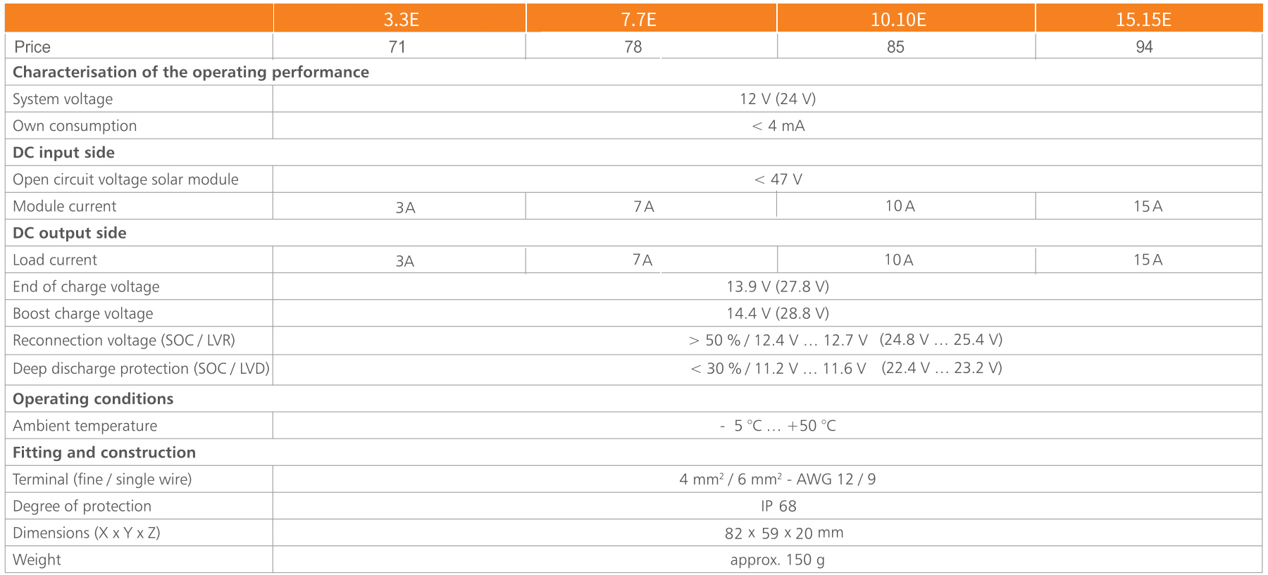 1649839569755827.jpg SOLSUM-E.jpg