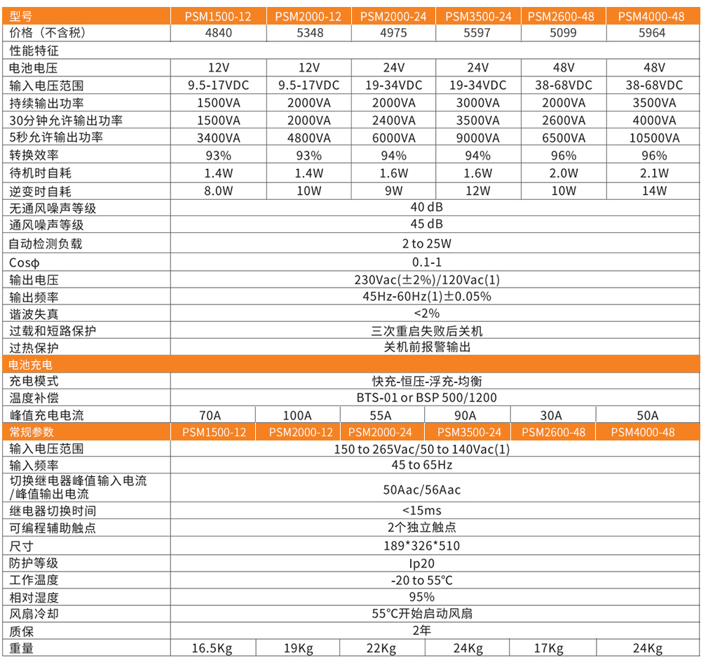 1684891402835353.jpg PSM.jpg