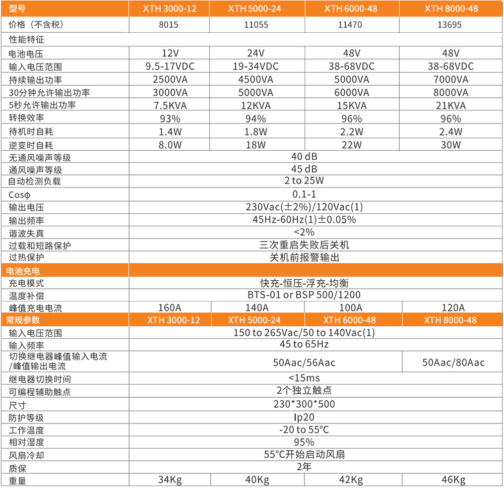 1684891784812325.jpg XTH.jpg